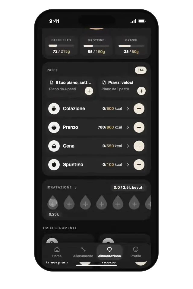 La schermata dell'alimentazione con i pasti del giorno e il contatore dell'acqua.